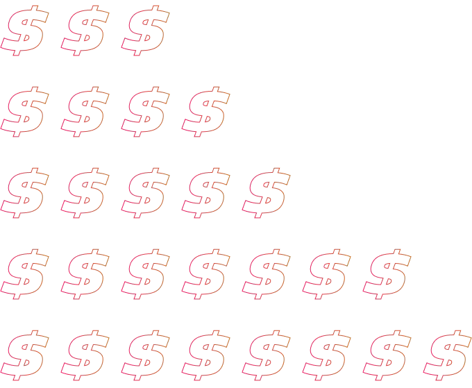 dollars