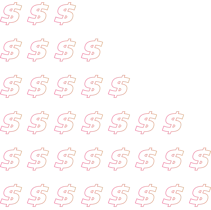 dollars